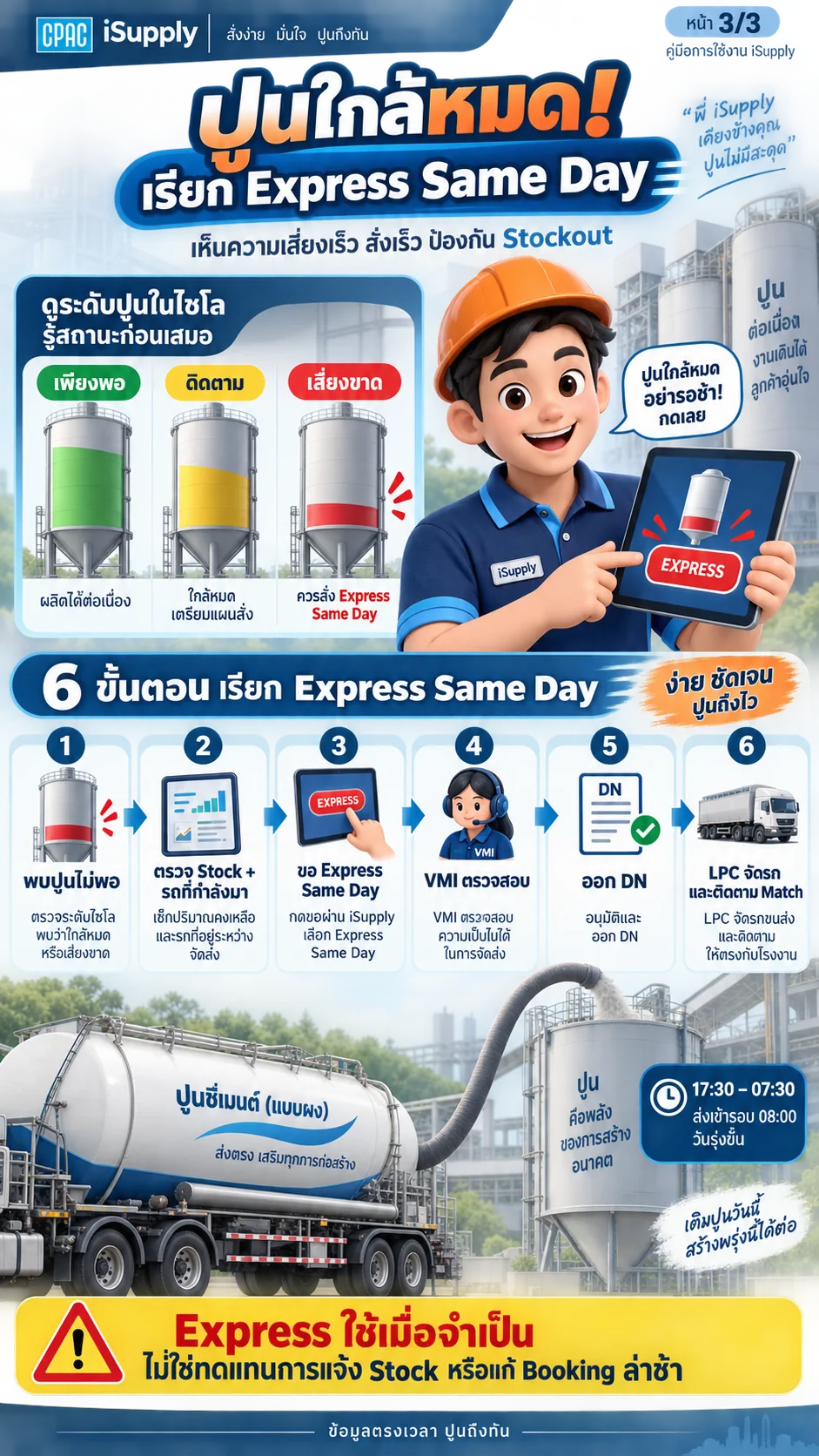 ปูนใกล้หมดเรียก Express Same Day